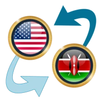 US Dollar to Kenyan Shilling